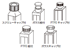 セルタイプ別気密試験