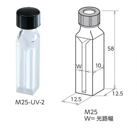 M25-UV-2とM25