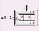 C42内部構造の図