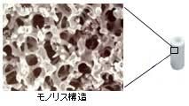 拡大図・モノリス構造