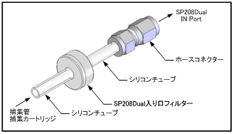 大気サンプリングポンプ SP208Dual専用入口フィルター