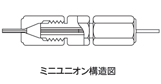 構造図の画像