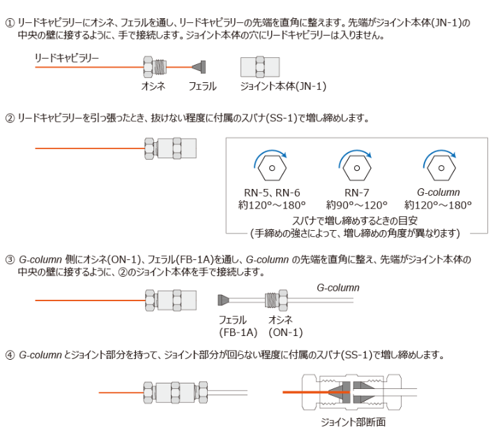 G-columnとリードキャピタリーの接続方法