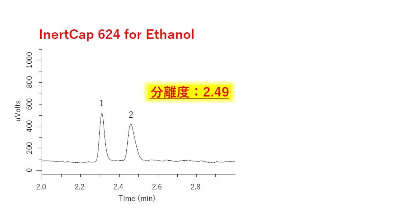 InertCap 624 for Ethanol 日本薬局方 エタノール分析【試験】専用カラム 分析データ