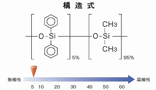 InertCapの画像