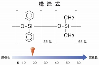 InertCapの画像