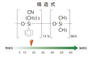 InertCapの画像