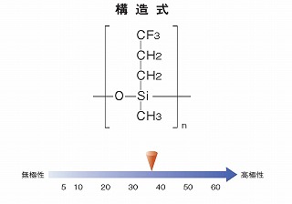 inertcapの画像