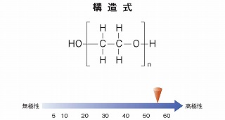 inertcapの画像