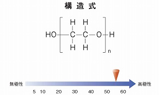 inertcapの画像