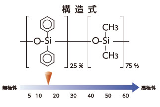 inertcapの画像