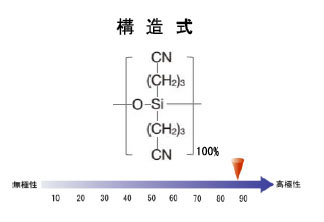 構造式の画像