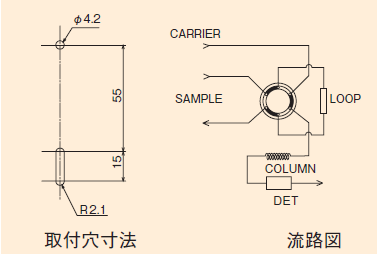 取付穴寸法 流路図