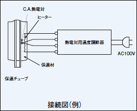 保温チューブ接続図（例）