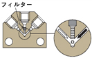 ピークミキシングティーの図