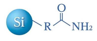 化学結合基の画像