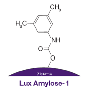 Lux Amylose-1の画像