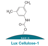 Lux Cellulose-1の画像