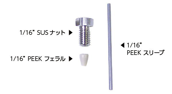 お気に入りのストア ﾁｭｰﾌﾞｺﾈｸﾀｰ付きｽｸﾘｭｰｷｬｯﾌﾟ 2162-0830JP 1個 その他