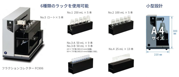 フラクションコレクター FC906