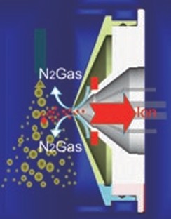 Curtain Gas インターフェース