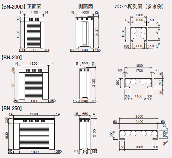 ボンベ収納庫図