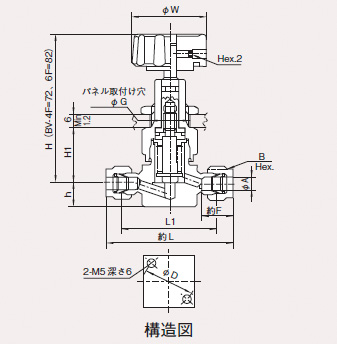 構造図