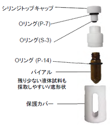 ガラス製バイアル説明図