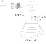 シリンジ採取コネクター図