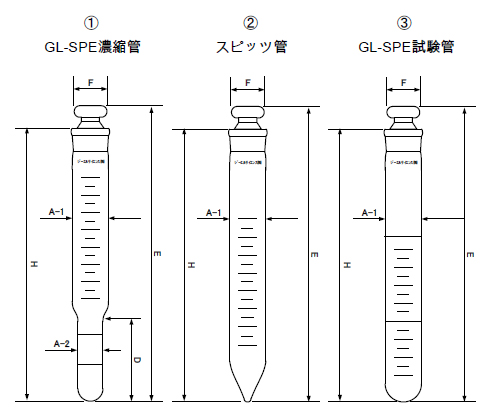 濃縮管・試験管寸法