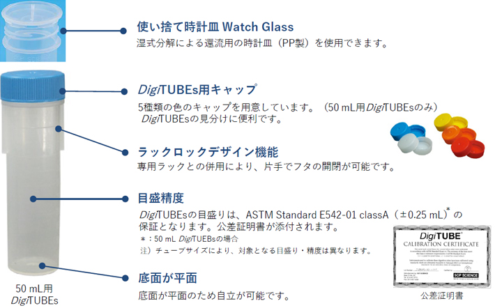 アズワン(AS ONE) リザーバー(生分解タイプ) 50mL 100個入 102096-998 1箱(10個×10袋入り) 通販 