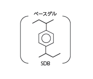 InertSep PLS-2図