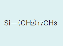 InertSep C18-C FF