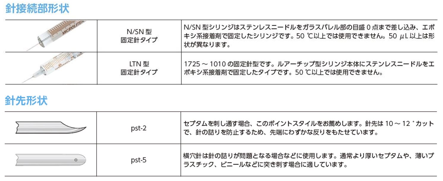 一部予約販売中 ガスタイトシリンジ用ニードルN-720 6本 90020 その他