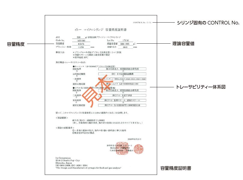 限定セール！】 6210シリーズ ジーエルサイエンス 合成石英 特殊ミクロセル 特殊ミクロセル M20-SQ-5 1個 6210-23205 