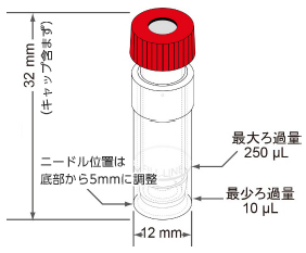 ポリプロピレン製バイアル