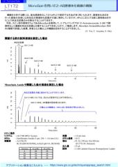 LT172 MonoSpinを用いたs-AB誘導体化糖鎖の精製