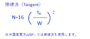 接線法（Tangent）