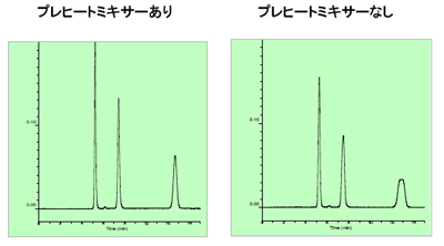 フタル酸ジエチル