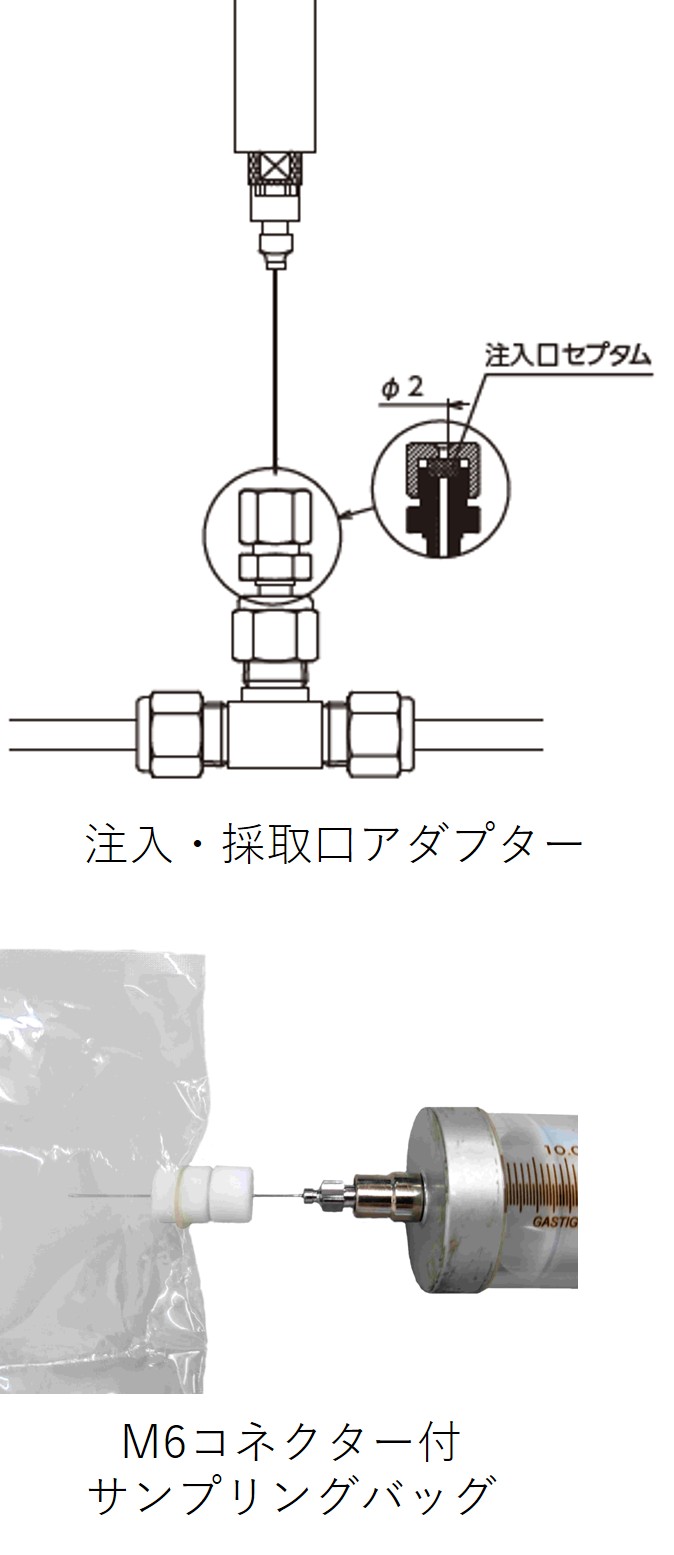 注入・採取口アダプター、M6コネクター付きサンプリングバッグの画像