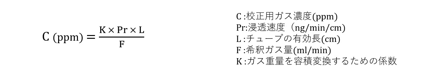 標準ガスの濃度計算式
