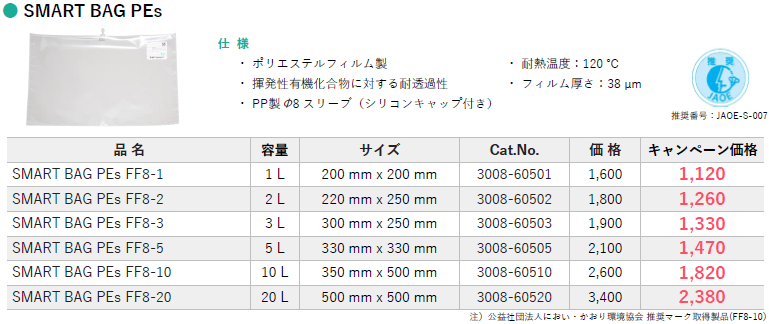 SMART BAG PEsキャンペーン価格表