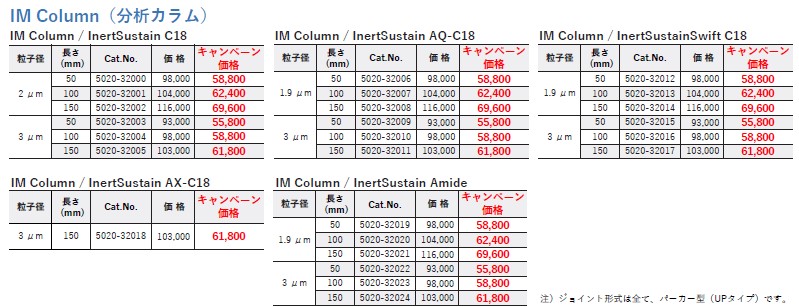 IM Column価格表