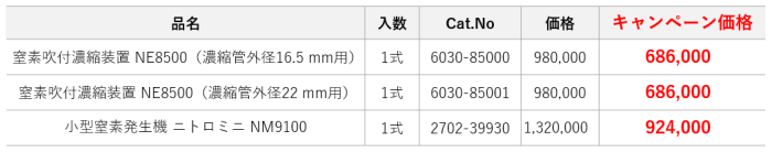 キャンペーン価格表